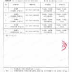 安达重防腐地坪,安达超强耐腐蚀涂料-缩略图4